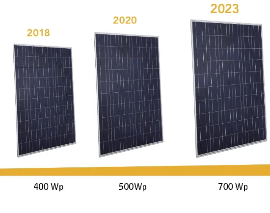 Manutenzione moduli fotovoltaici